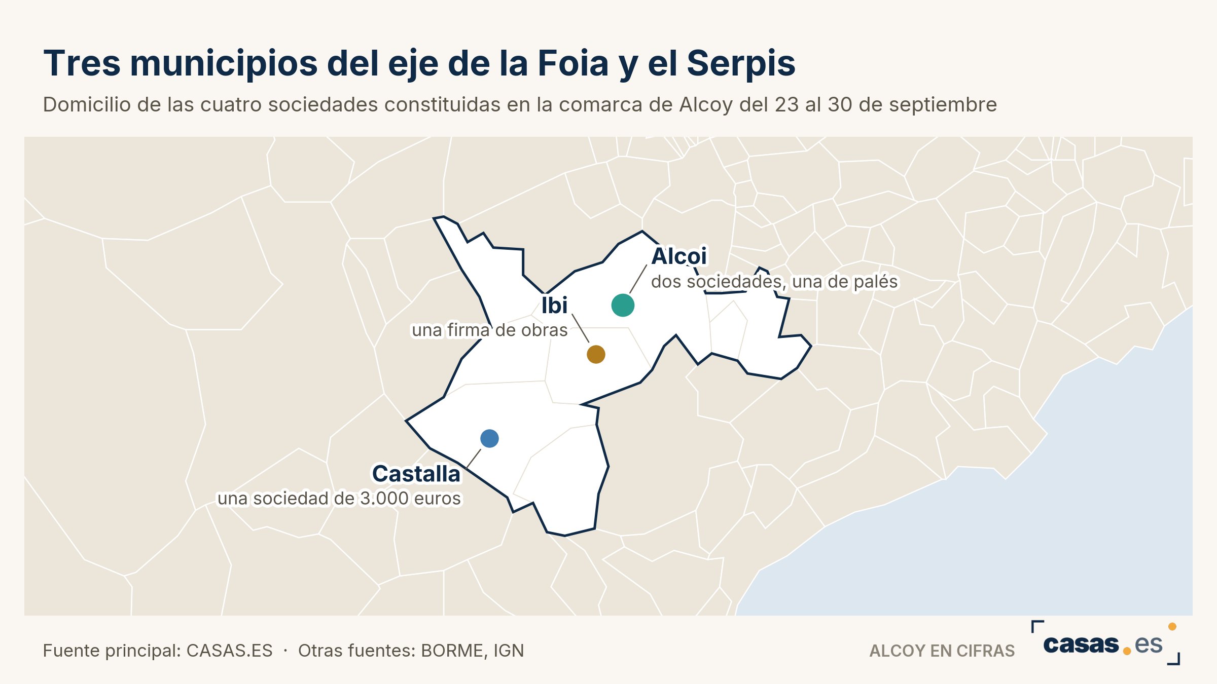Tres municipios del eje de la Foia y el Serpis