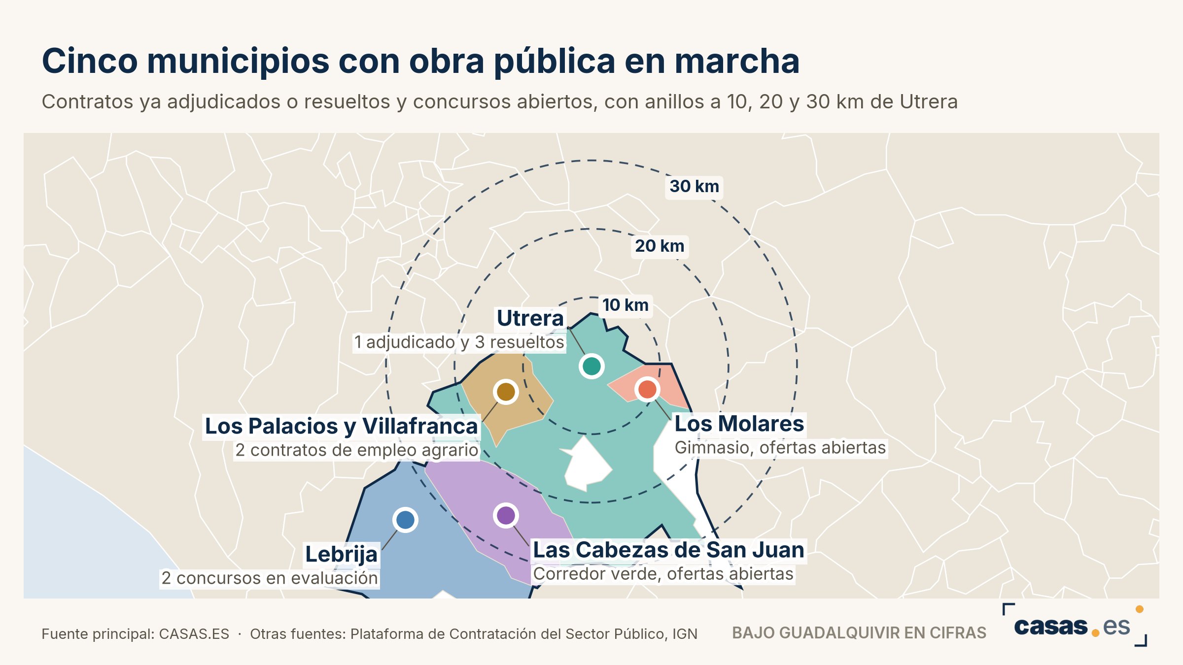 Cinco municipios con obra pública en marcha