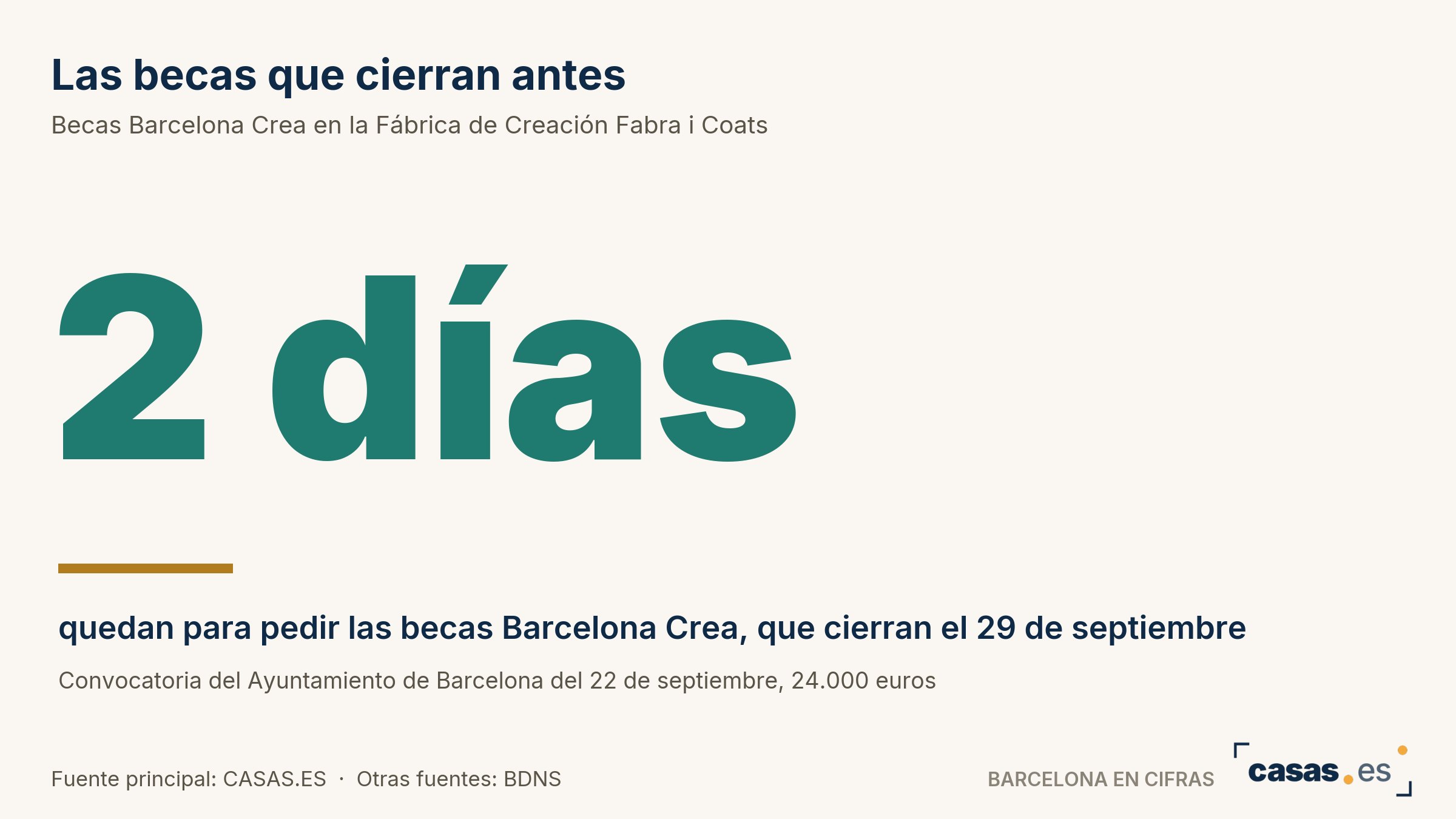 Las becas que cierran antes