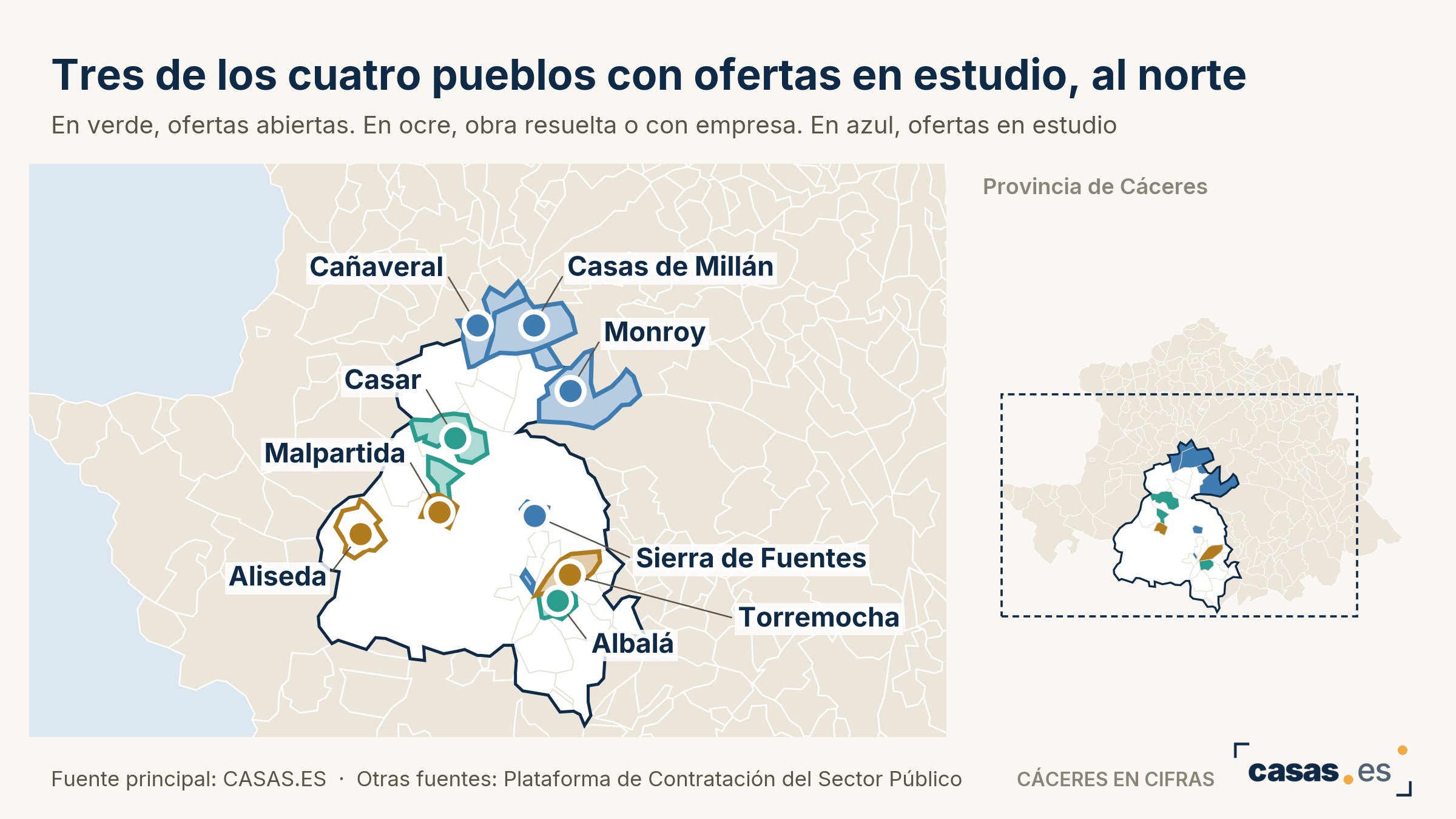 Tres de los cuatro pueblos con ofertas en estudio, al norte