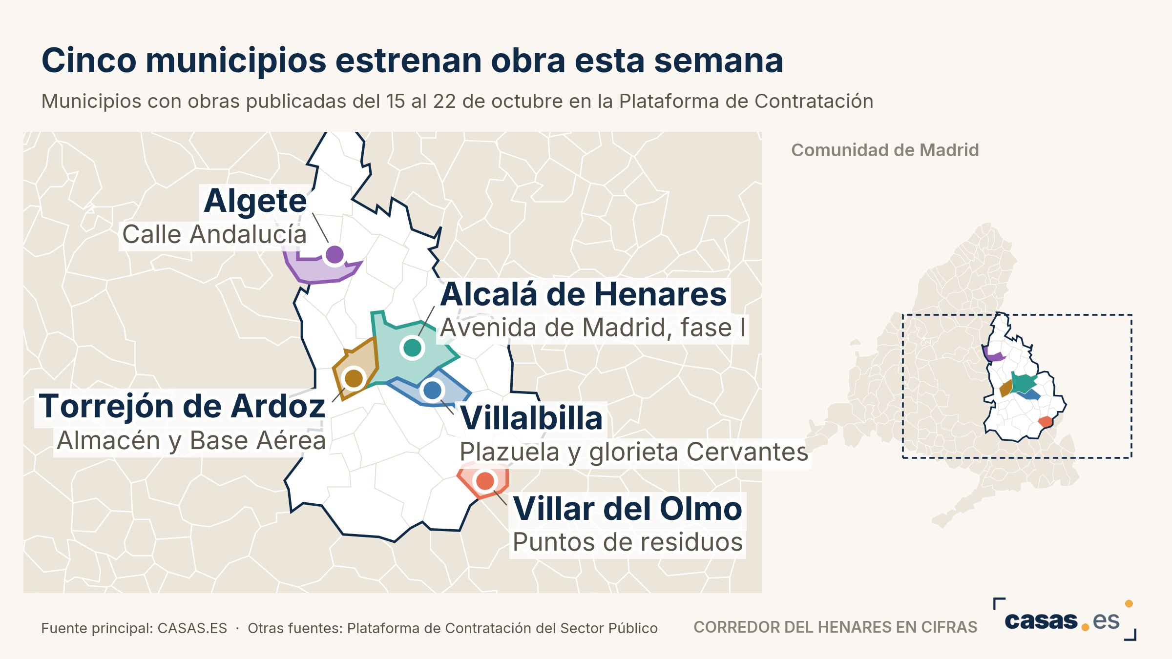 Cinco municipios estrenan obra esta semana