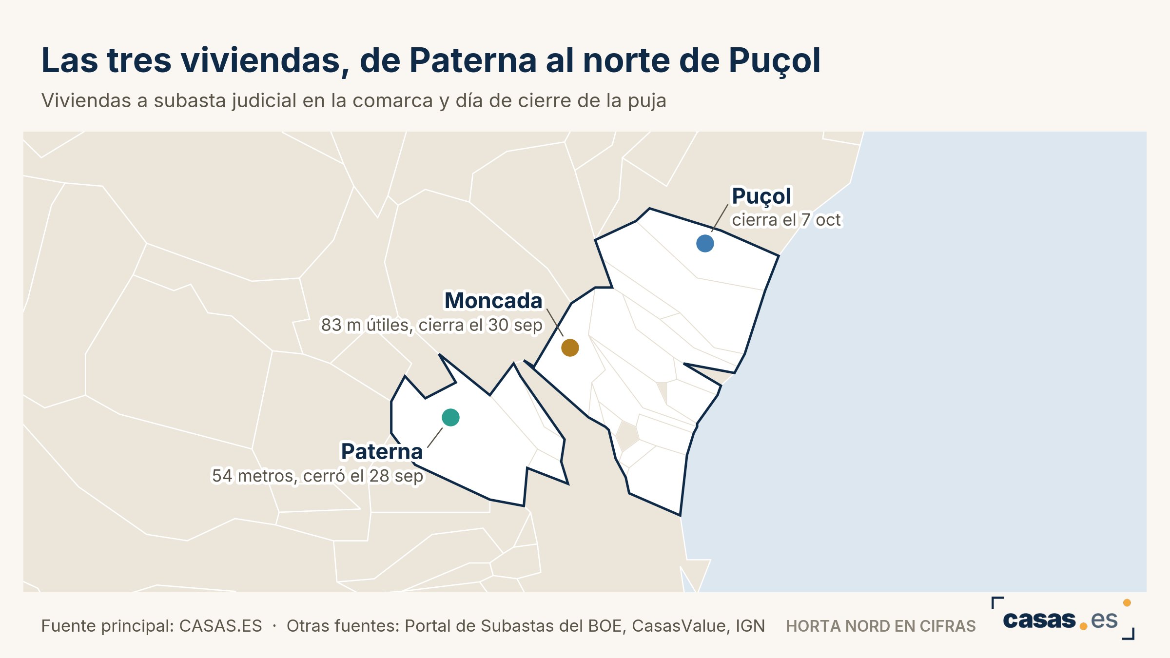 Las tres viviendas, de Paterna al norte de Puçol