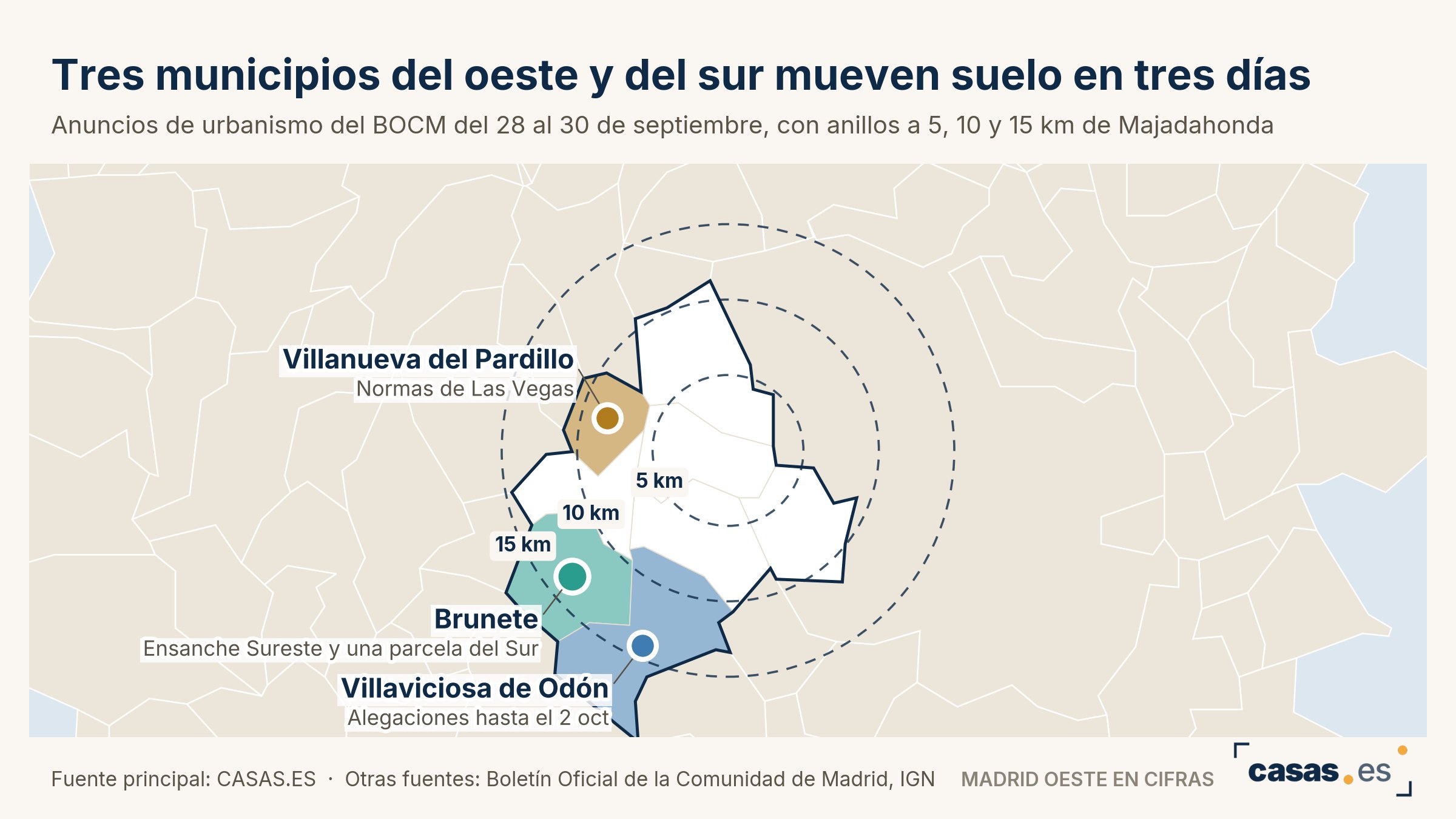 Tres municipios del oeste y del sur mueven suelo en tres días