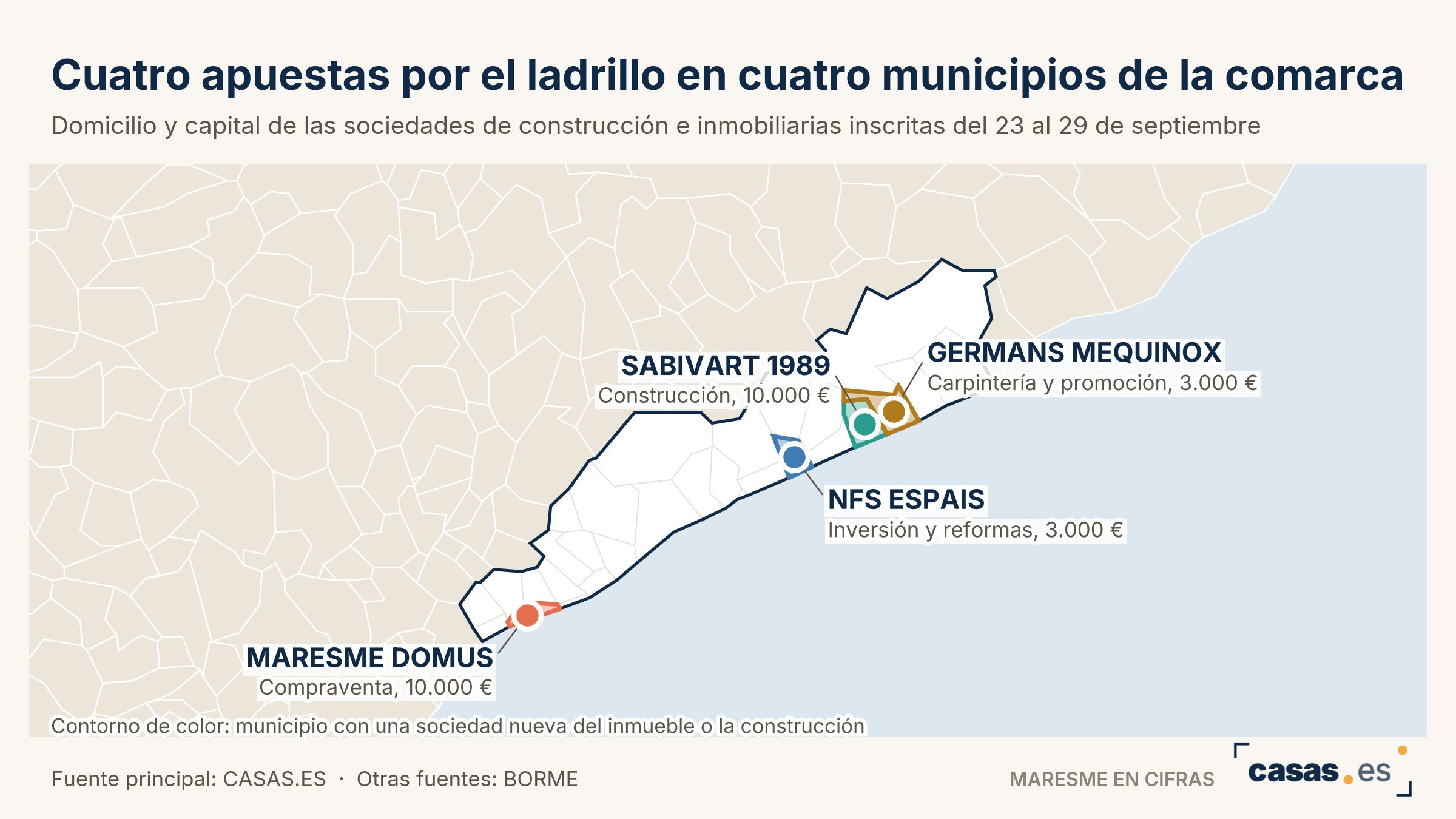 Cuatro apuestas por el ladrillo en cuatro municipios de la comarca