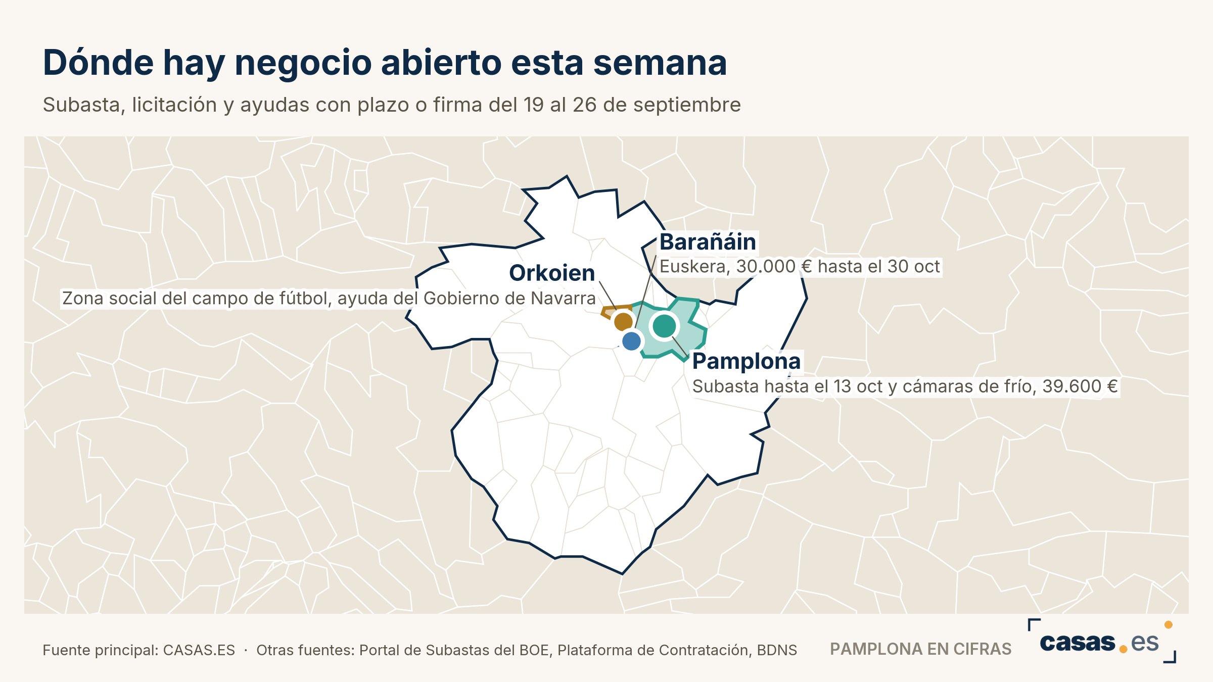 Dónde hay negocio abierto esta semana
