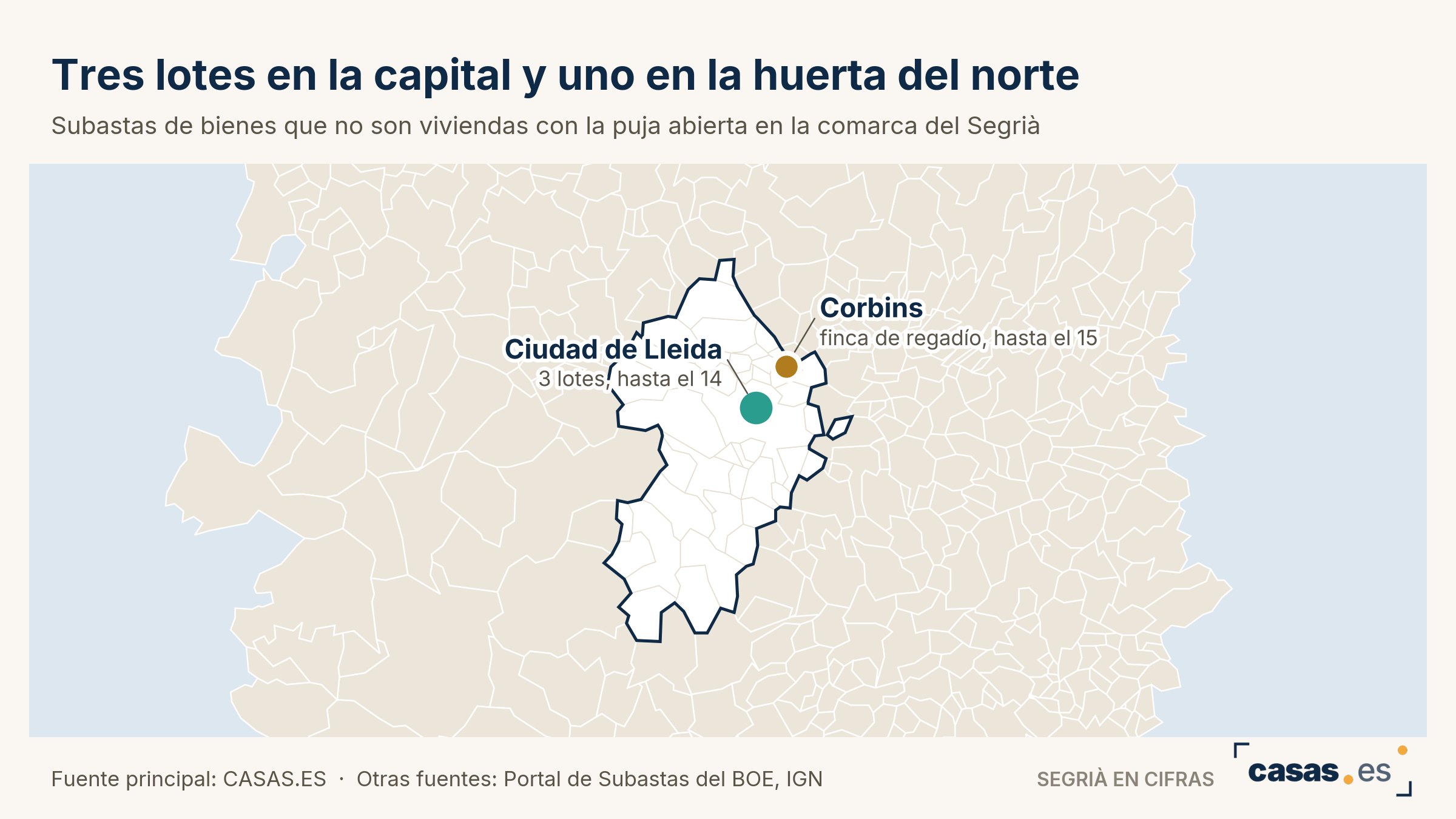Tres lotes en la capital y uno en la huerta del norte