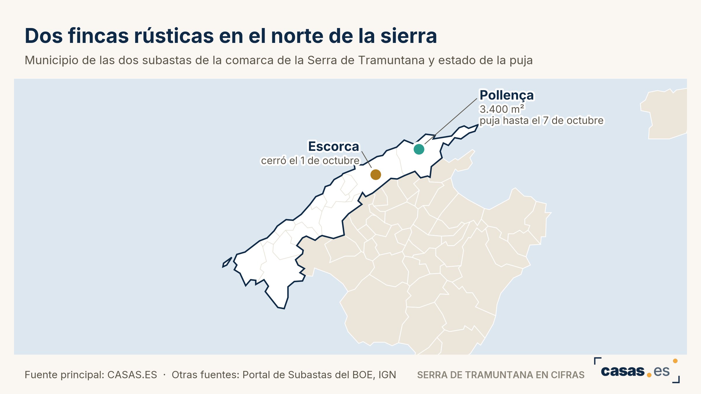 Dos fincas rústicas en el norte de la sierra