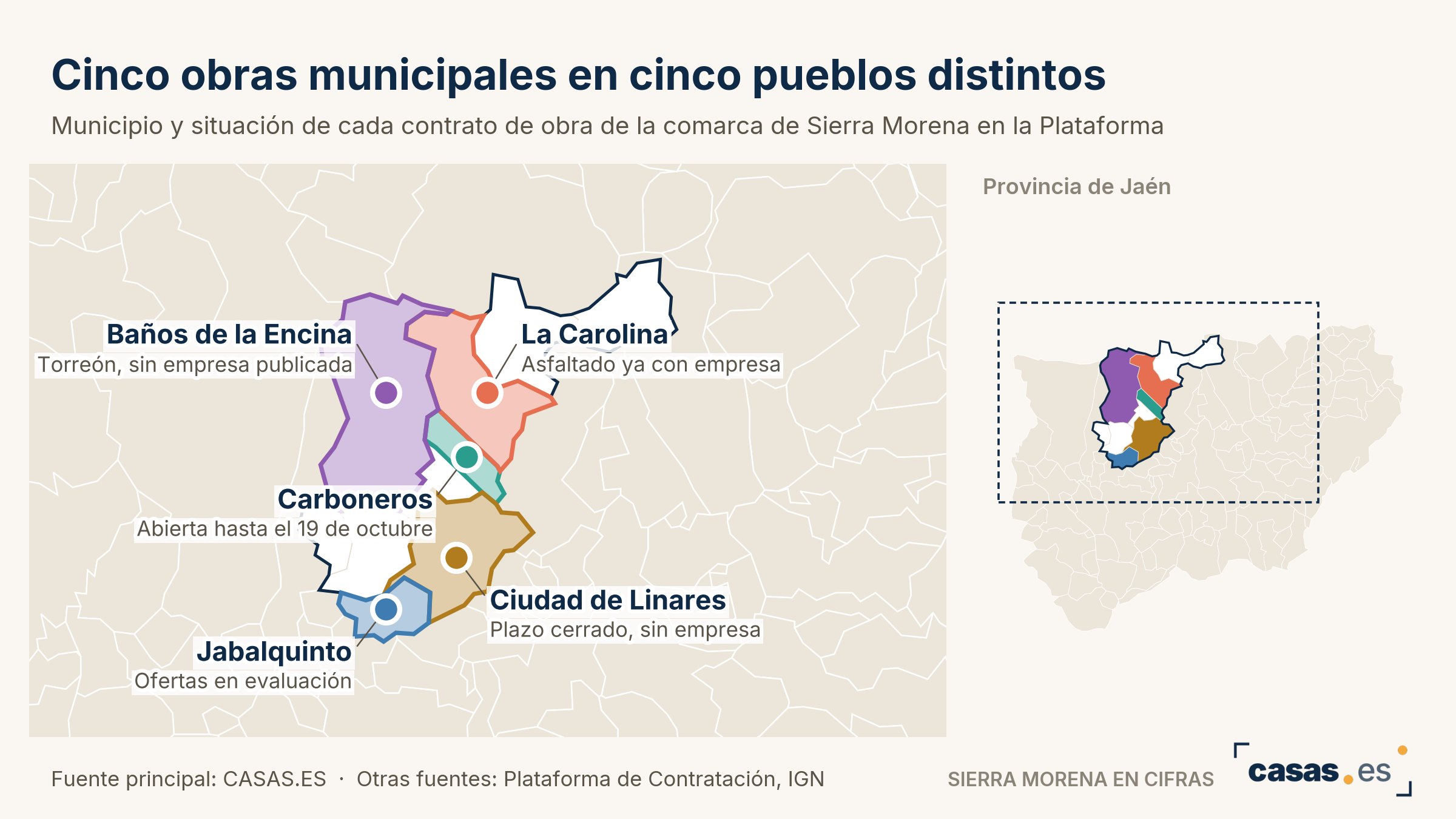 Cinco obras municipales en cinco pueblos distintos