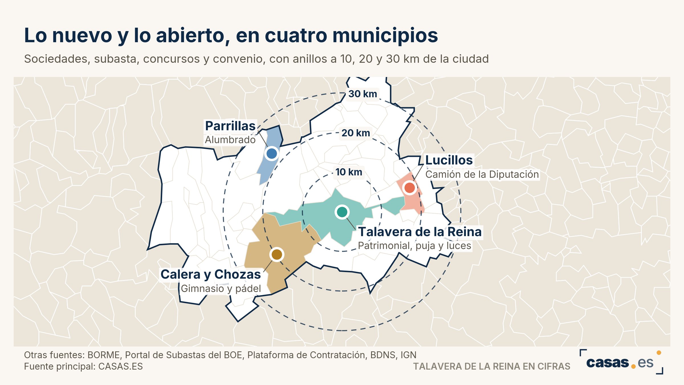 Lo nuevo y lo abierto, en cuatro municipios