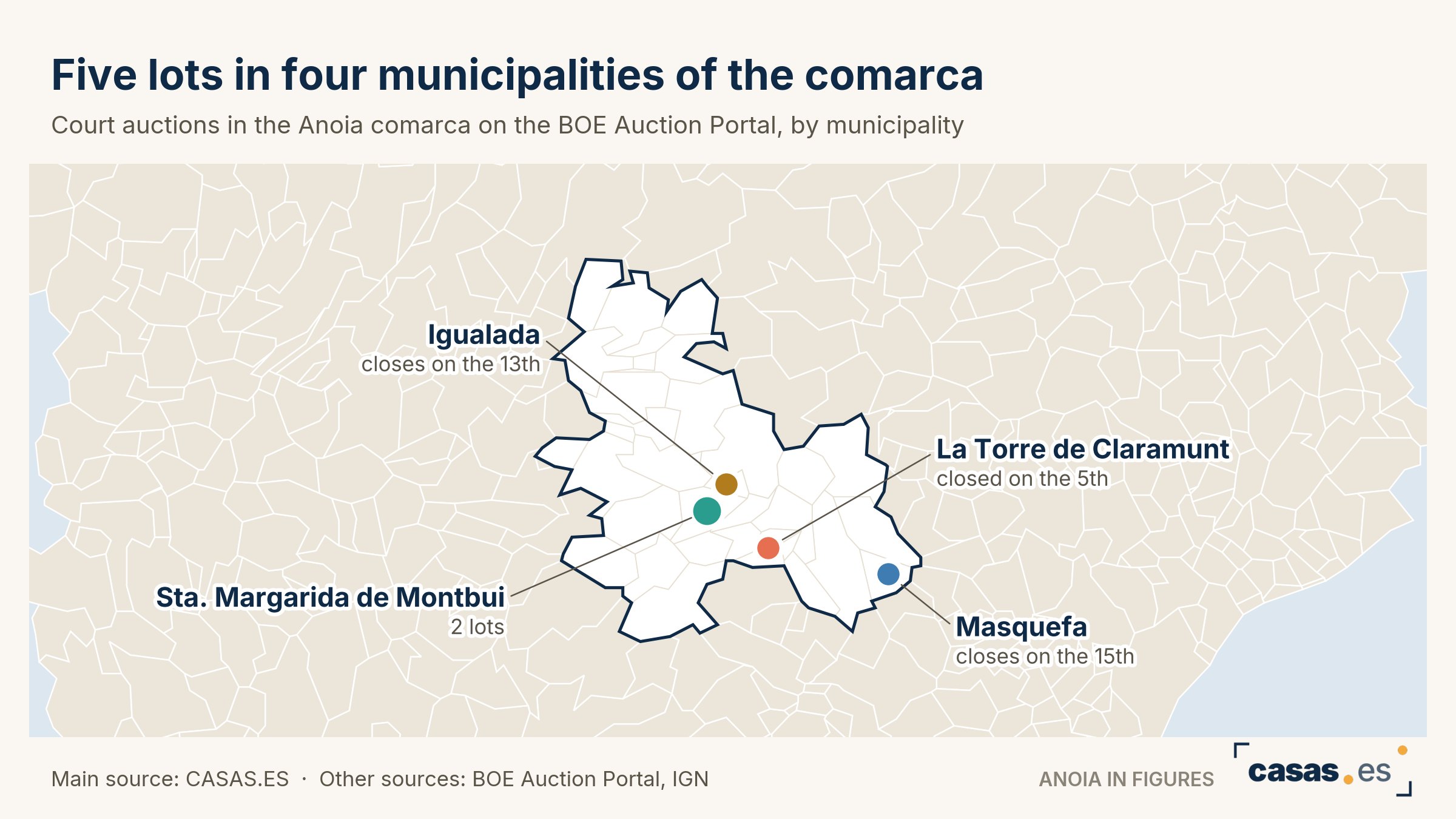 Five lots in four municipalities of the comarca