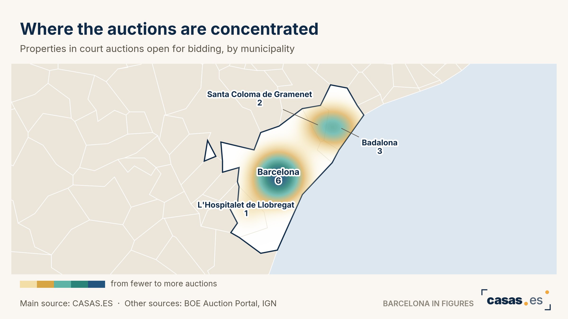 Where the auctions are concentrated