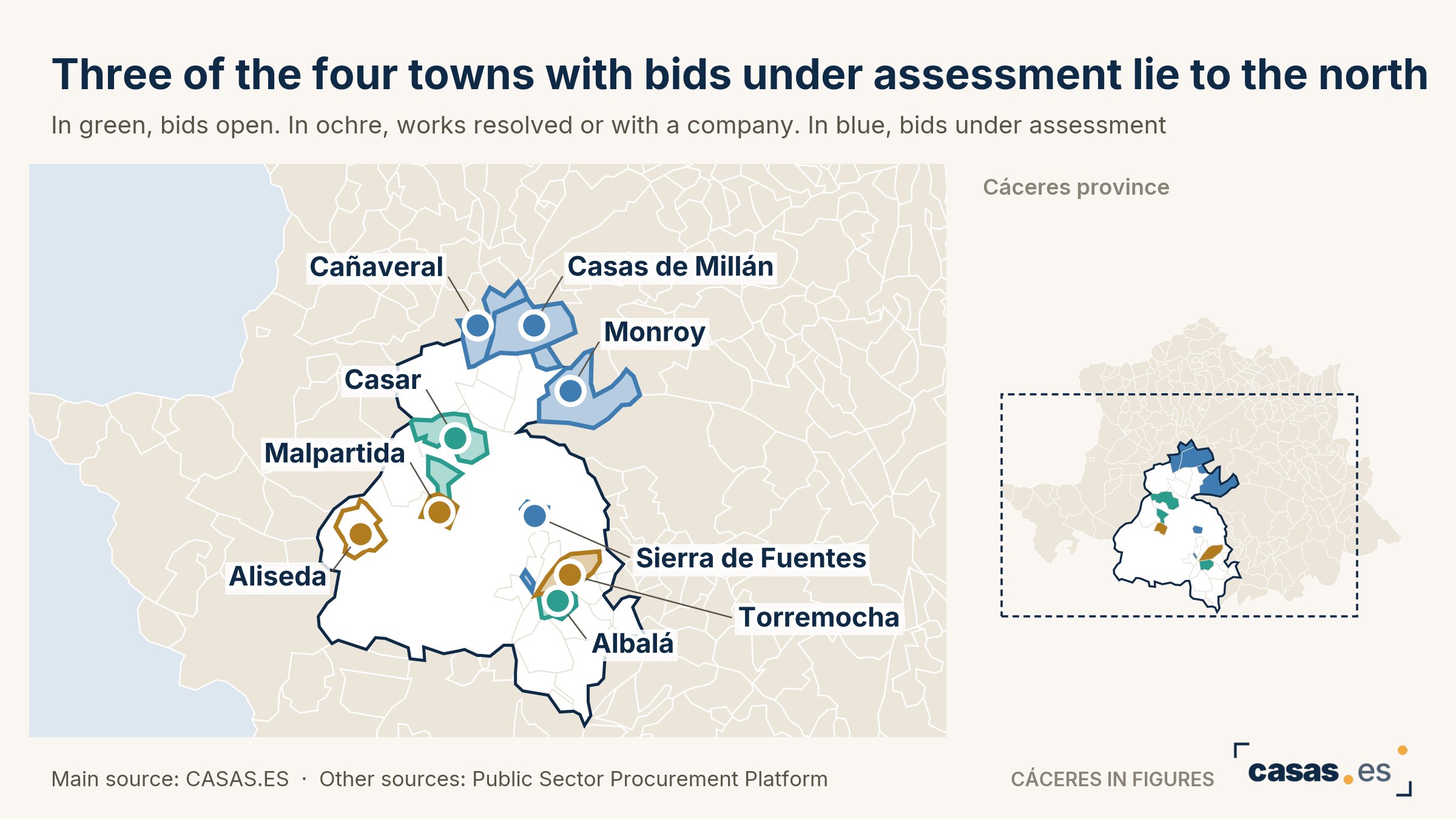 Three of the four towns with bids under assessment lie to the north