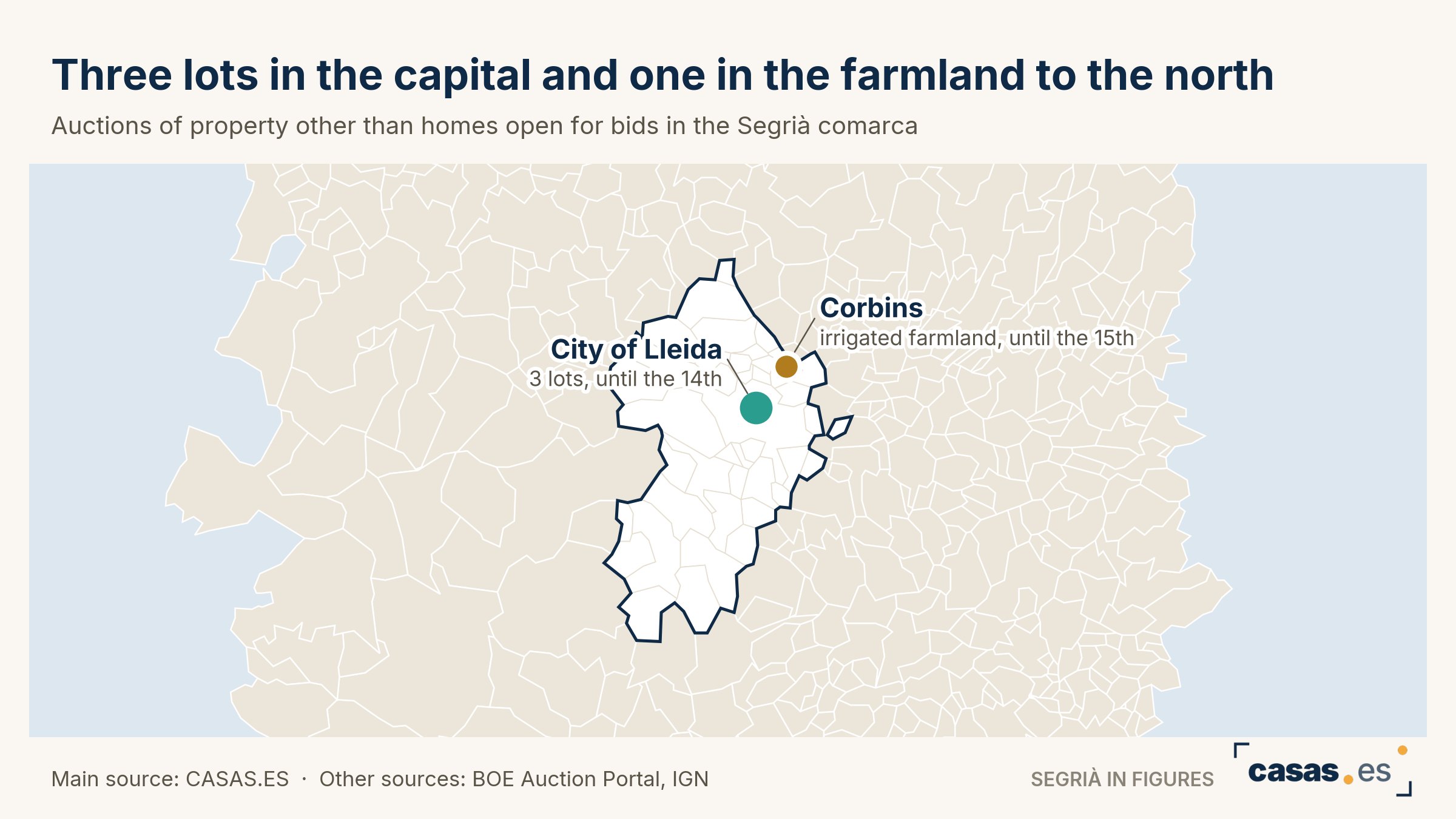Three lots in the capital and one in the farmland to the north