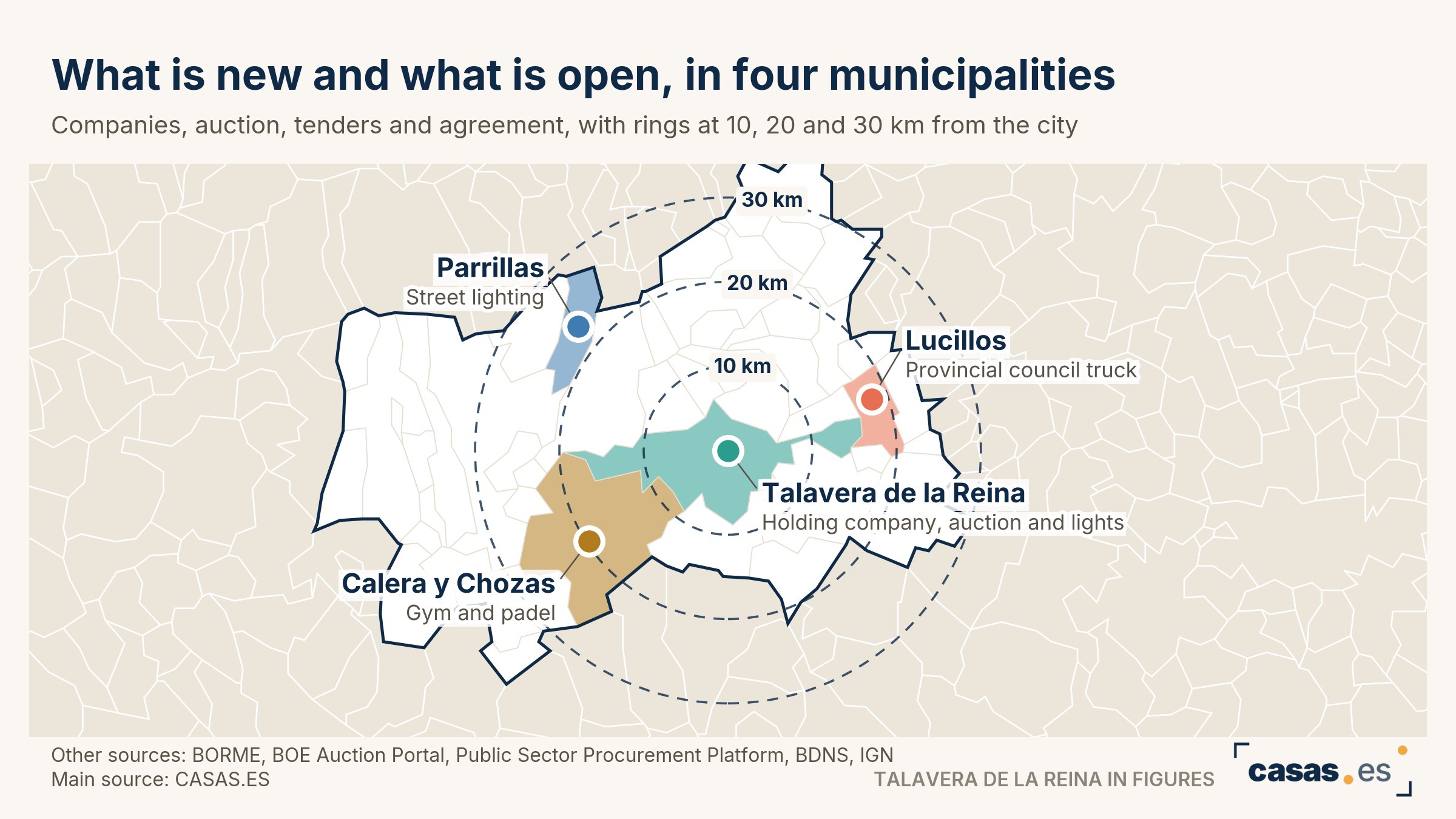 What is new and what is open, in four municipalities